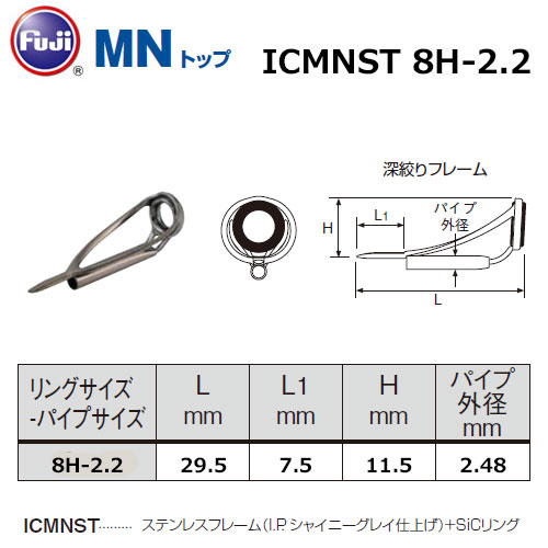 FUJI 富士工業 ICMNST 8H-2.2 ☆特別割引品
