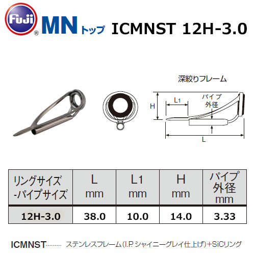 FUJI 富士工業 ICMNST 12H-3.0 ☆特別割引品