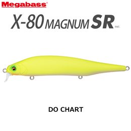 メガバス(MEGABASS) X-80 MAGNUM SR どチャート