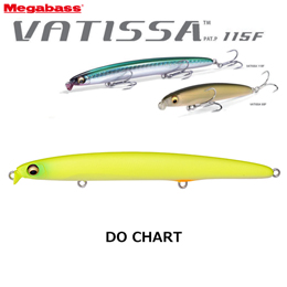 メガバス(MEGABASS) バティッサ(VATISSA) 115F どチャート ★特別割引品