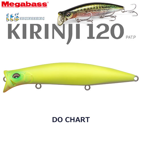 メガバス(MEGABASS) キリンジ(KIRINJI)  120 どチャート ★お一人様同色1個まででお願いします。
