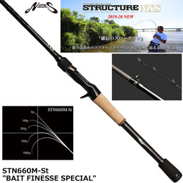 ノリーズ ロードランナー・ストラクチャーNXS STN660M-St ベイトフィネススペシャル