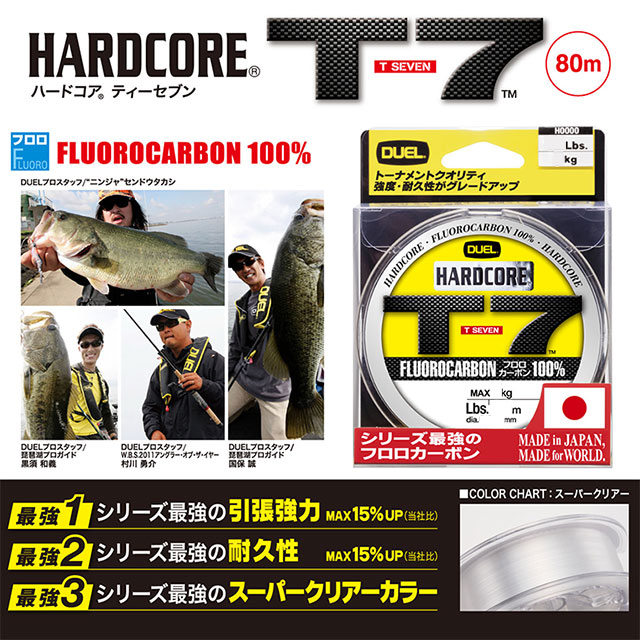 デュエル(DUEL) HARDCORE T7 80m 7Lbs.　★特別価格●廃番 hardcore_t7_top.jpg