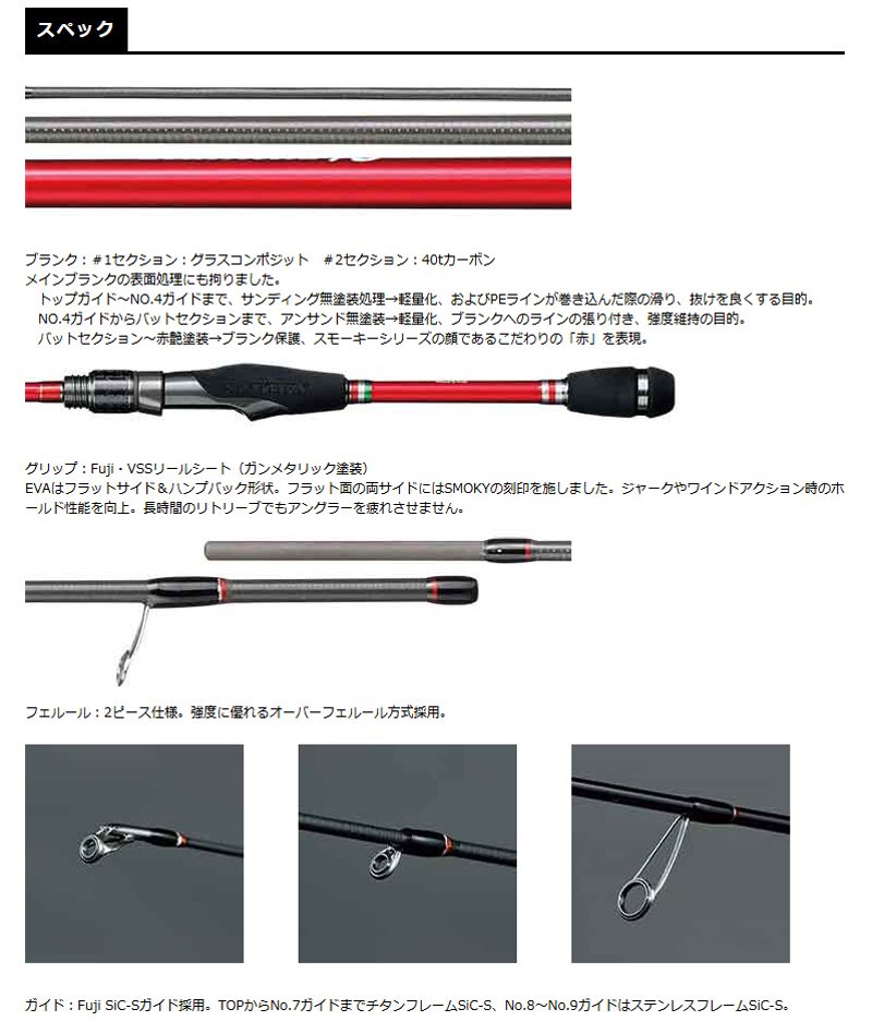 スミス(SMITH) スモーキー・ラミアス 75 SRM-S75 ★特別割引品 smith_smoky_info1.jpg